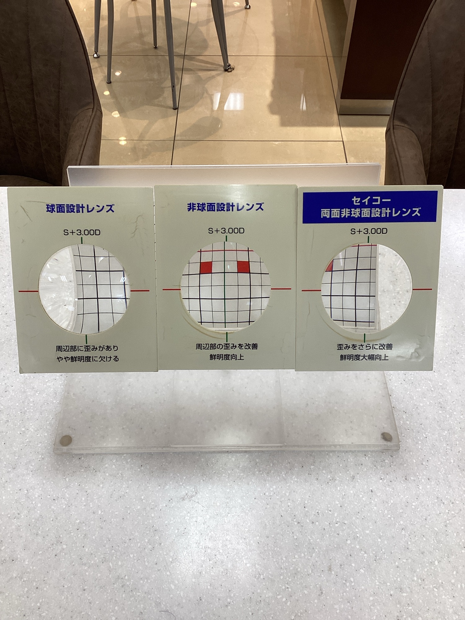 SEIKO 単焦点歪み比較      A